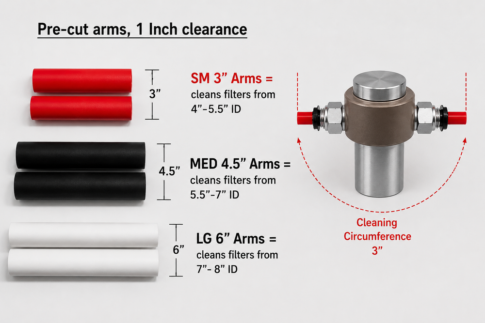 Junior AFC Pre-cut poly tubing for arms: 3", 4.5", 6" (rotating circumference)
