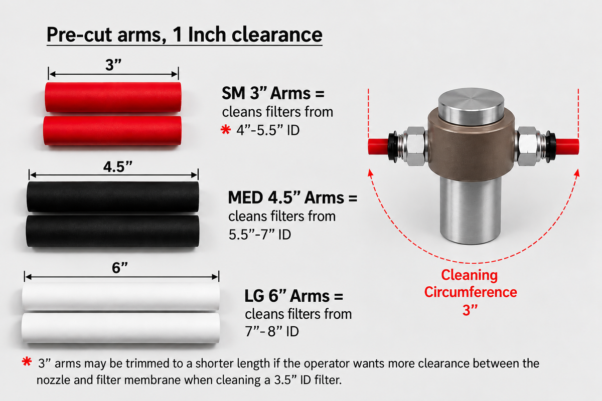 Junior Air Filter Cleaner Tool Kit